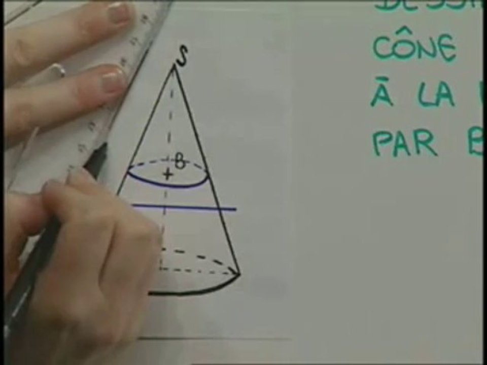 Exercice 2