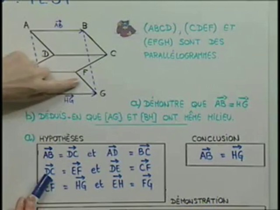 Solution  2