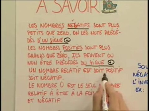 Les nombres négatifs et les nombres positifs