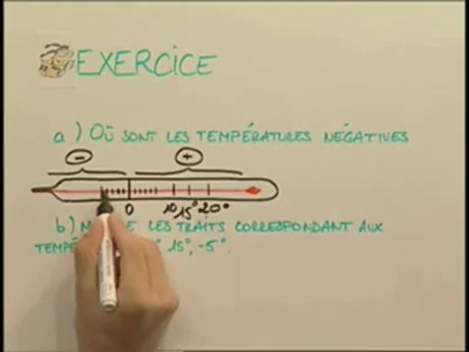 Exercice