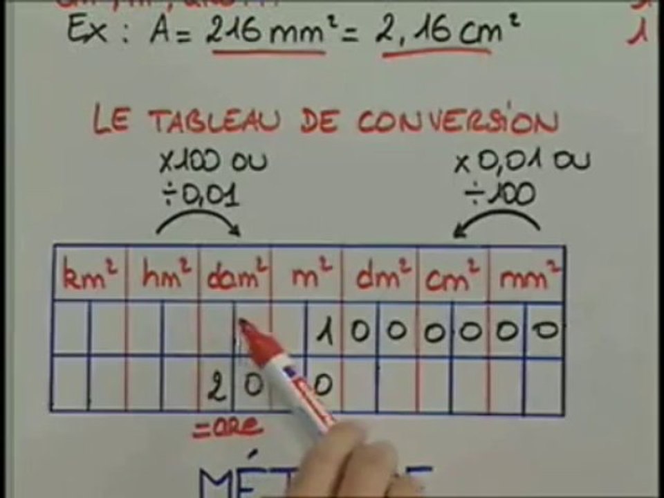 Comment passer d'une unité d'aire à  une autre ?