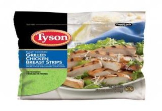 Earnings News: Tyson Foods Inc (NYSE: TSN)