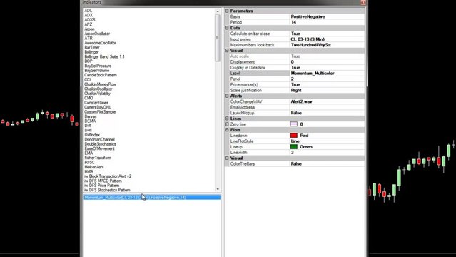 Momentum Multi-color Line Indicator and Paint Bars for NinjaTrader