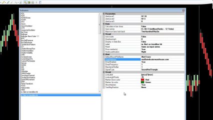 Alert on Trendline or Price Line Hit | Price Action Indicator 
