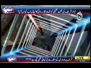 Sahi Khabar on Aaj News – 18th November 2013