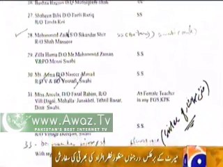 PTI Asad Qaisar corruption scandal