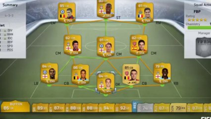 100% Real Fifa 14 Ultimate Team Gold Hack PS3 PC