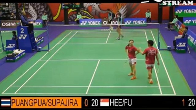 Yonex Sunrise Hong Kong Open 2013: Nithipon/Putthita VS Terry/Mingtian SET2