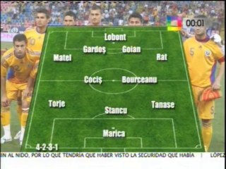 DeChalaca TV: Rumania - Grecia: Los Previos