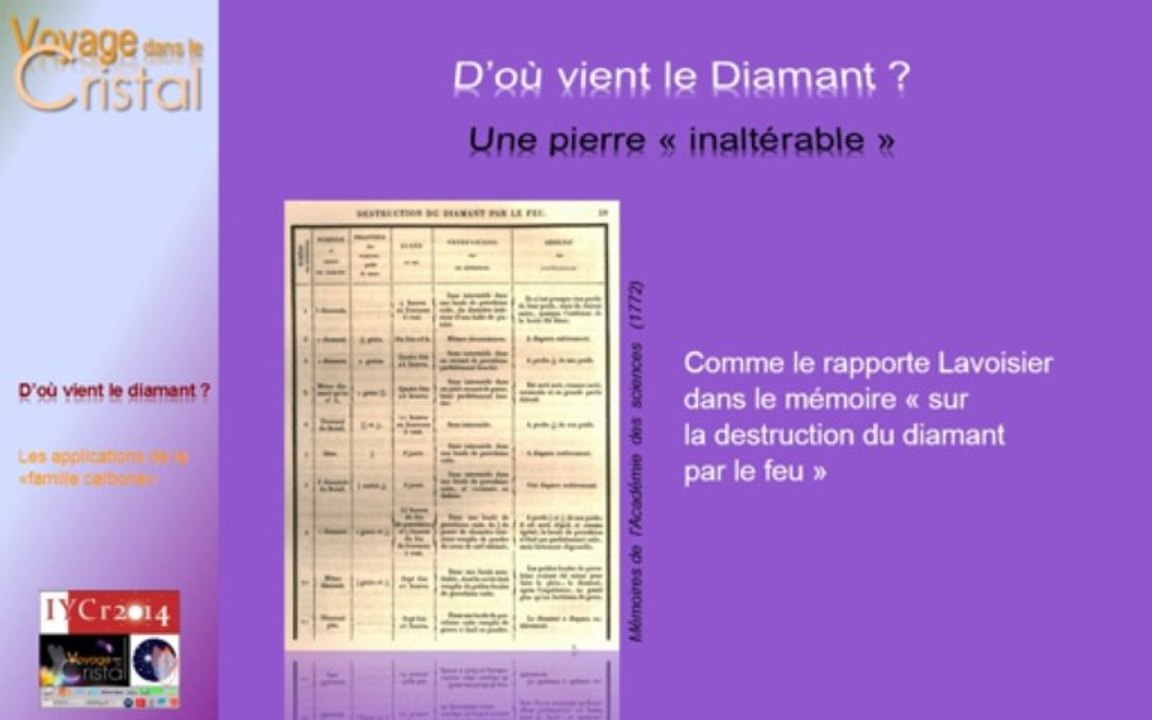 IYCr2014 100ans animatique Diamant_video 21jun13