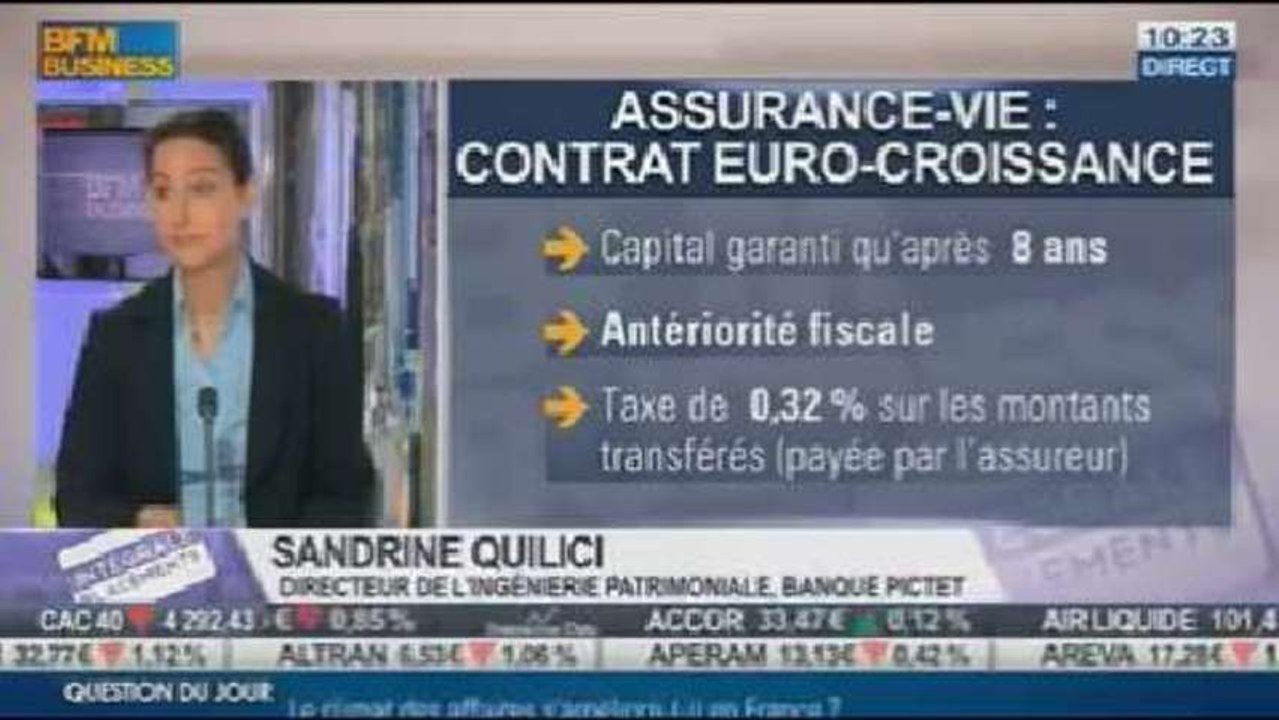 Nouveaux contrats d'assurance-vie: la combinaison entre sécurité et risque, Sandrine Quilici, dans Intégrale Placements – 19/11