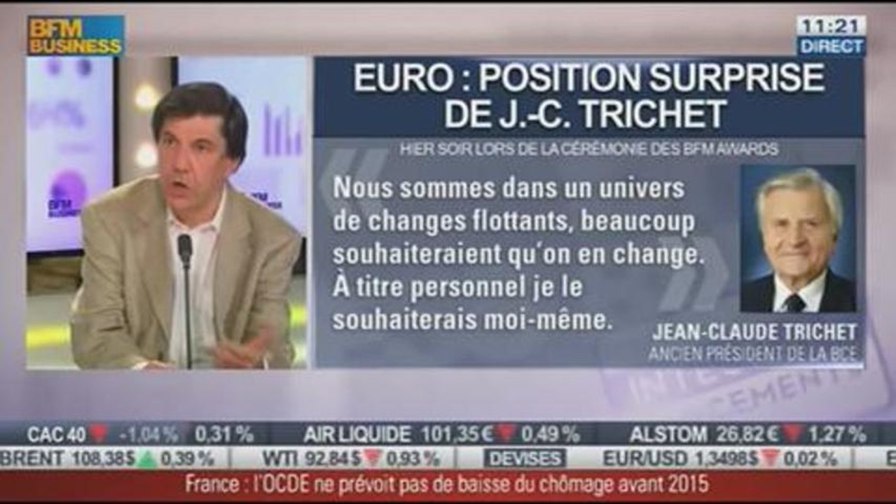 Jacques Sapir VS Guillaume Dard: Un retour aux changes à taux semi-fixe peut sauver l'économie, dans Intégrale Placements – 19/11 2/2