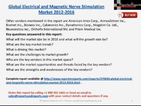 ReportsnReports: Global Electrical and Magnetic Nerve Stimulation Market