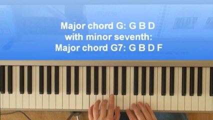 Excerpt of lesson 14 from the Chordpiano-Workshop - Major chords with minor seventh