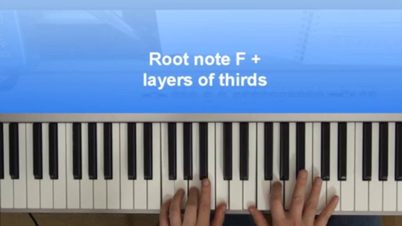Excerpt of lesson 7 from the Chordpiano-Workshop - How to read chord symbols