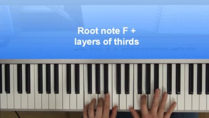 Excerpt of lesson 7 from the Chordpiano-Workshop - How to read chord symbols