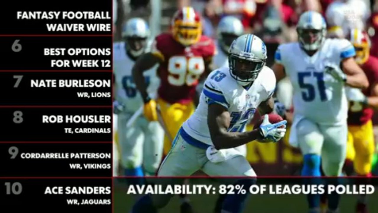 Fantasy Football Waiver Wire Week 12