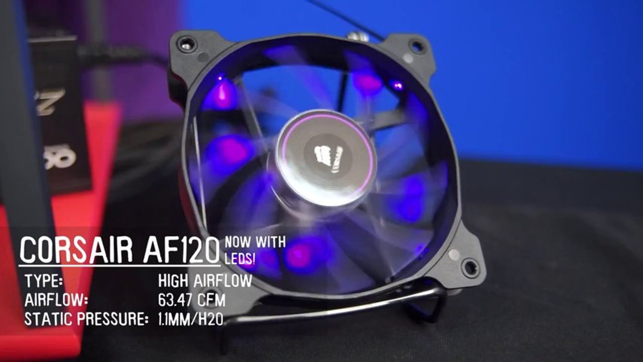 Push VS Pull VS Push-Pull ft. Corsair Hydro Series H75 Liquid Cooler Radiator - Showdown