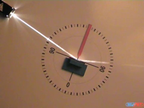 052 Закон отражения света