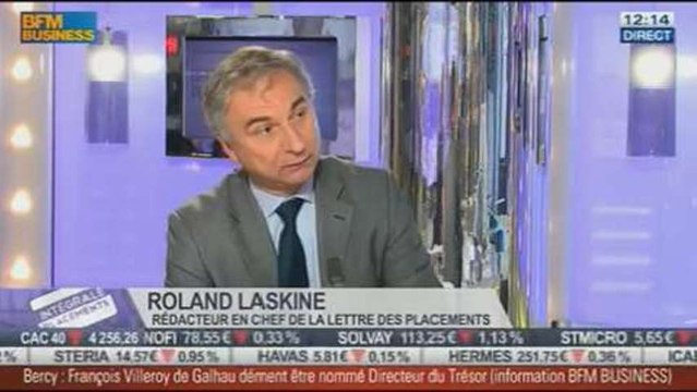 Les Réponses de Roland Laskine aux auditeurs, dans Intégrale Placements – 20/11