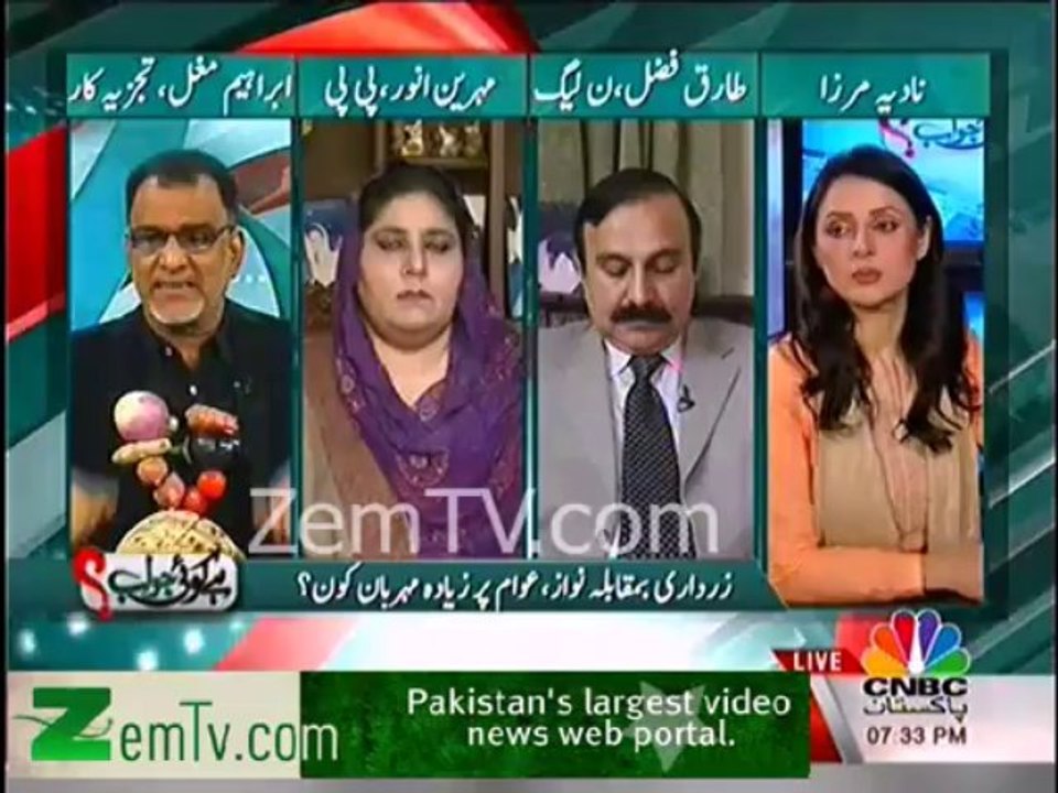 Punjab Burecrates Purchased cars worth 76 Lacs from Zakat Money.Ibrahim Mughal