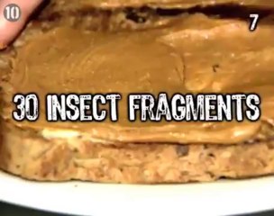 10 Questions You Don't Want The Answer To