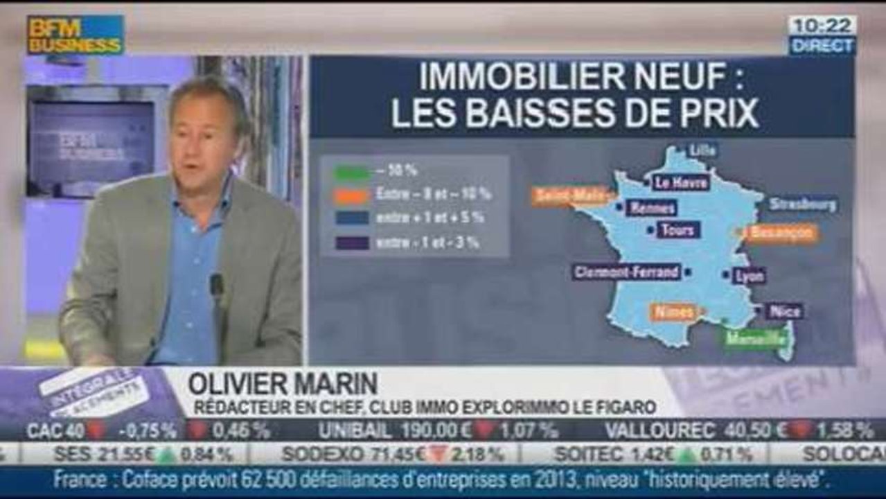 Immobilier neuf: les voyants sont au rouge, Olivier Marin, dans Intégrale Placements – 21/11
