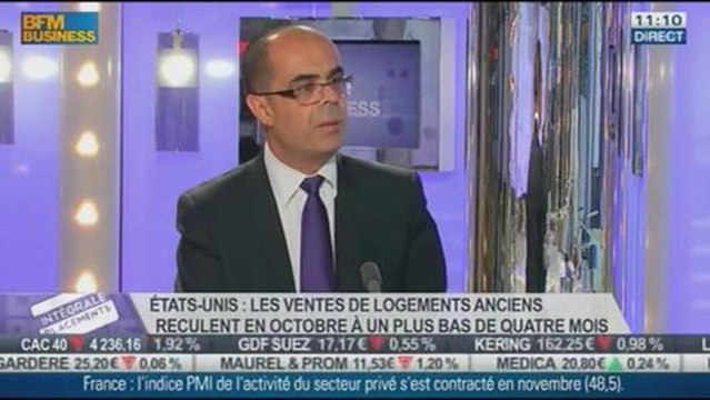 Le Ralentissement de la politique de la FED n'aura pas d'impacts sur les marchés , Rachid Medjaoui, dans Intégrale Placements – 21/11