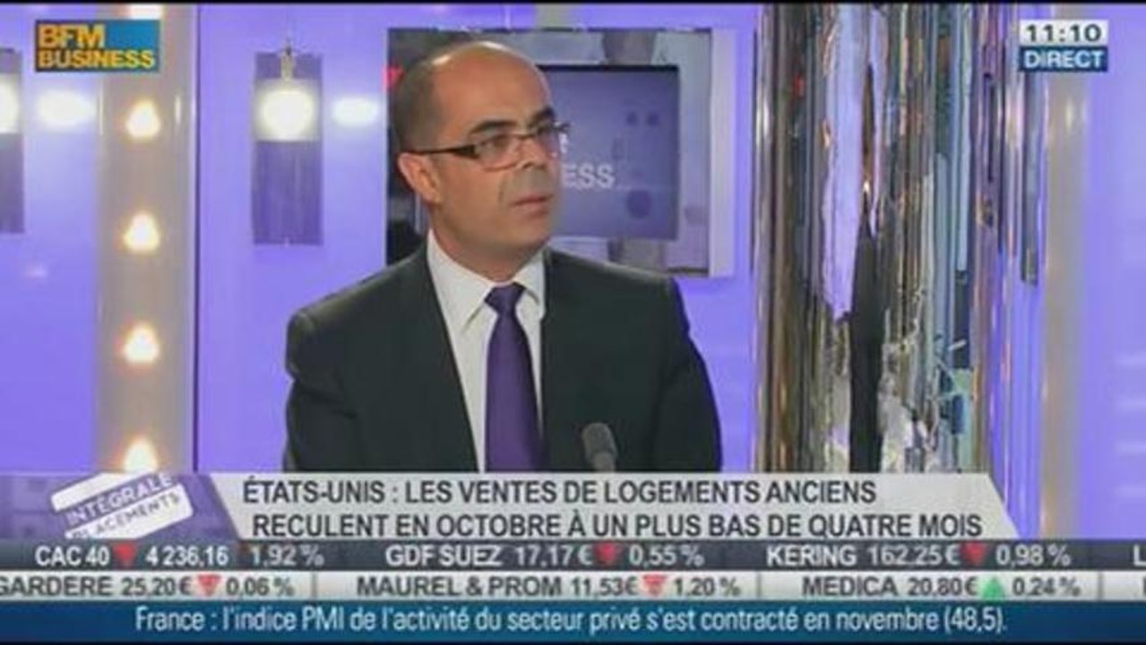 "Le Ralentissement de la politique de la FED n'aura pas d'impacts sur les marchés", Rachid Medjaoui, dans Intégrale Placements – 21/11