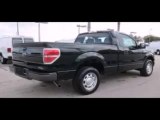 Best Ford Dealer New Smyrna Beach, FL | Best Dealership to buy a ford New Smyrna Beach, FL