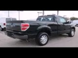 Ford Dealership Daytona Beach, FL | Ford Sales Daytona Beach, FL