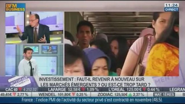 Les BRICS: c’est trop tard ? Thierry Apoteker, dans Intégrale Placements - 21/11
