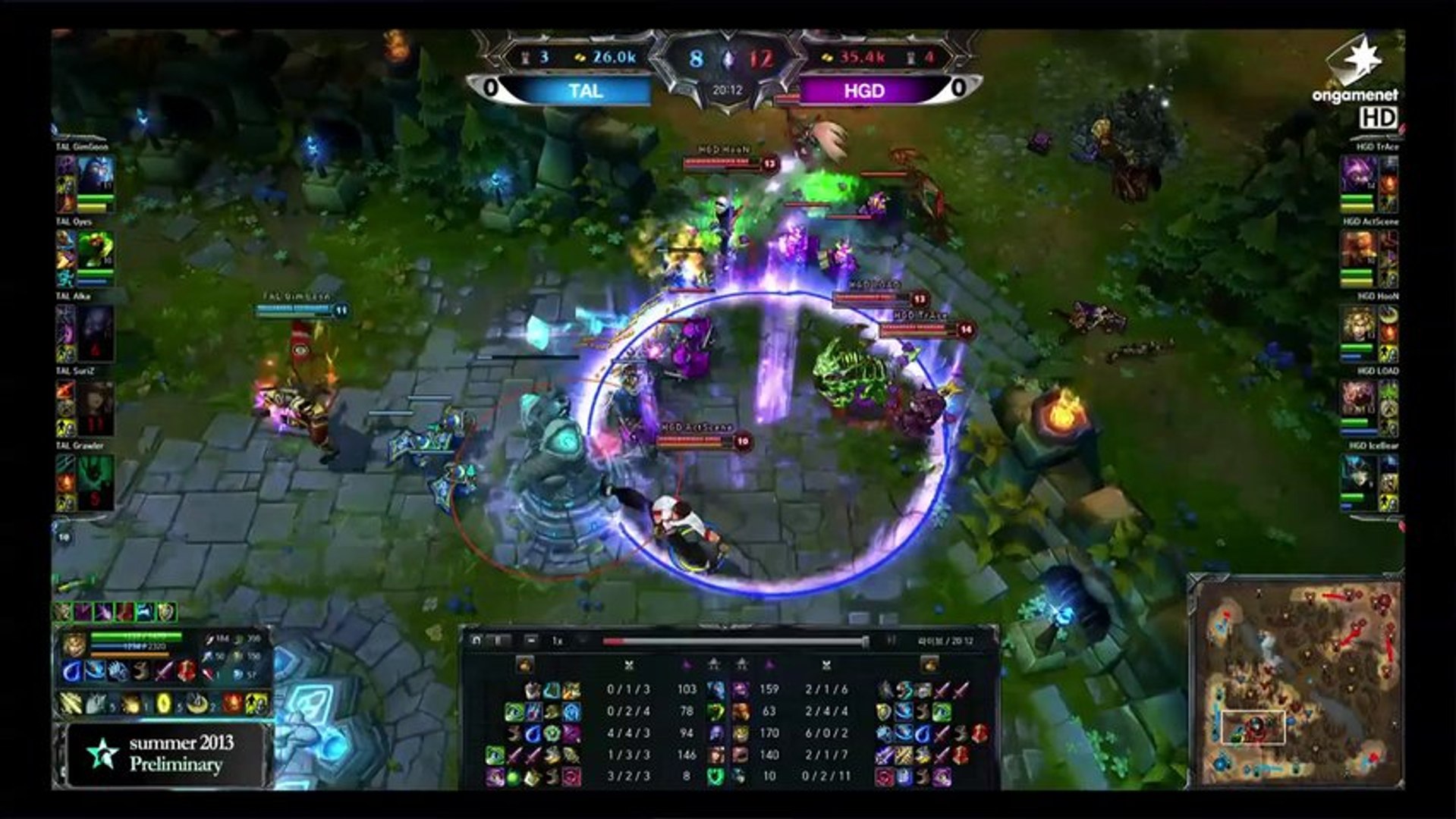 LOL Champions Summer 2013 Preliminary Group A&B - 동영상 Dailymotion