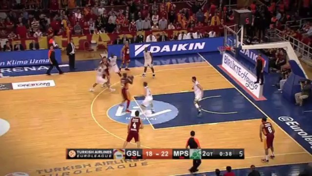 Dunk of the night: Pops Mensah Bonsu, Galatasaray Liv Hospital Istanbul