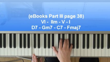 Excerpt of lesson 23 from the Chordpiano-Workshop - VI - II - V - I chord progression