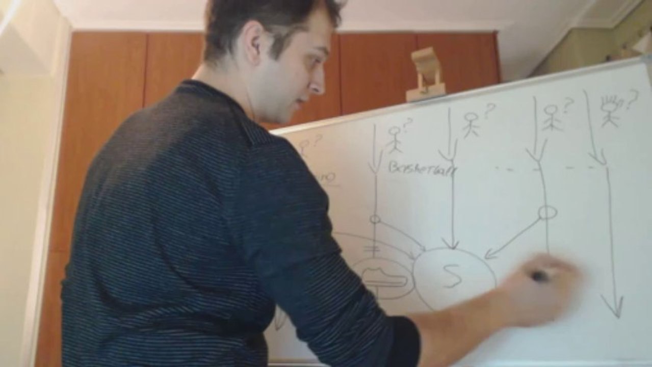 Traffic Generation? Learn The Basic Idea (Free advanced training Gift)