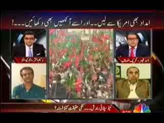 Agenda 360 - 23rd November 2013  Full Talk Show on CNBC Pakistan