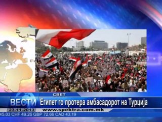 TV SPEKTRA VESTI 23.11