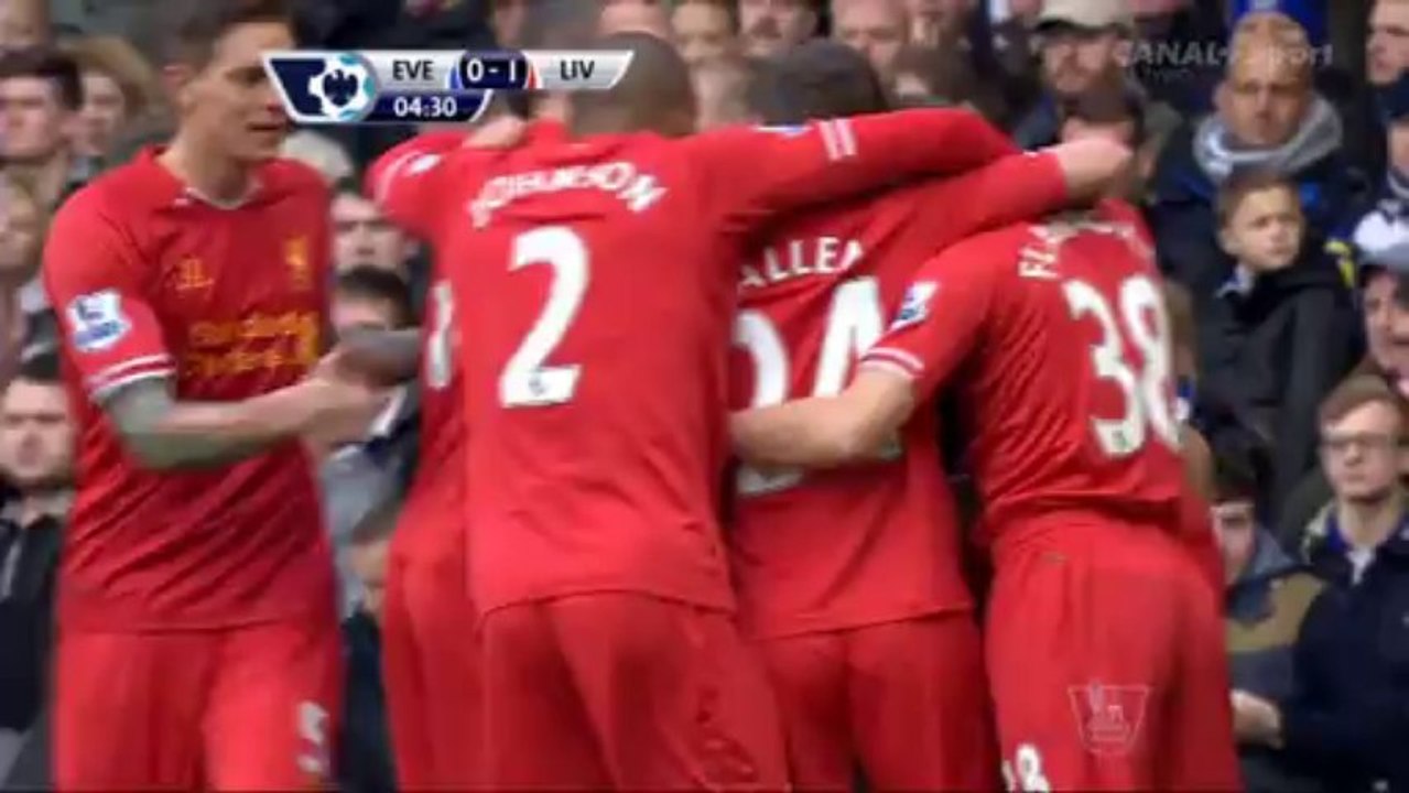 Coutinho 0-1