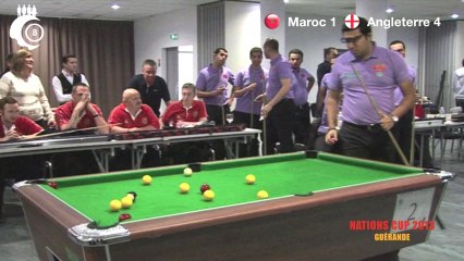 Coupe des Nations : Finale par équipes