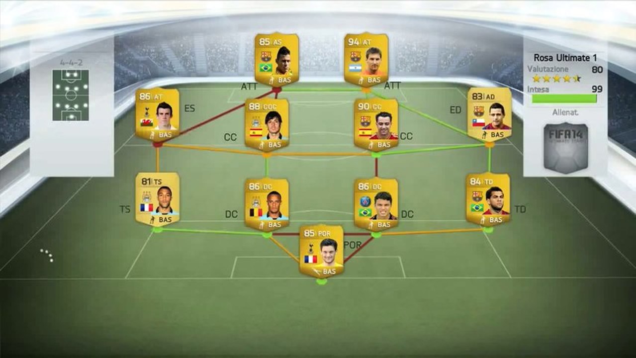 Fifa 14 Demo - Gameplay e Prime Impressioni