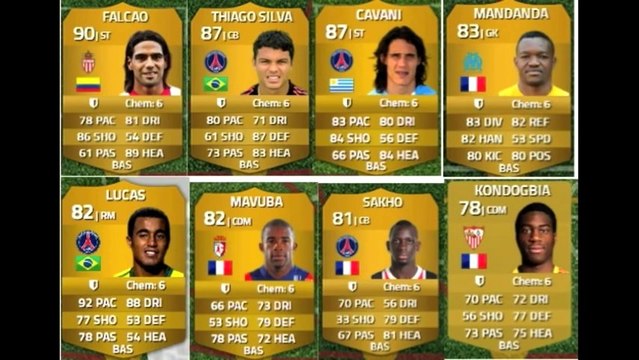 Fifa 14 Ultimate Team - Valori Giocatori + Lista completa 5* Skiller!