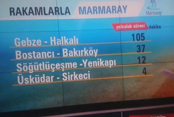 Marmaray Gebze Halkalı yeni durakları
