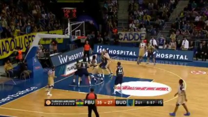Highlights: Fenerbahce Ulker Istanbul-Budivelnik Kiev