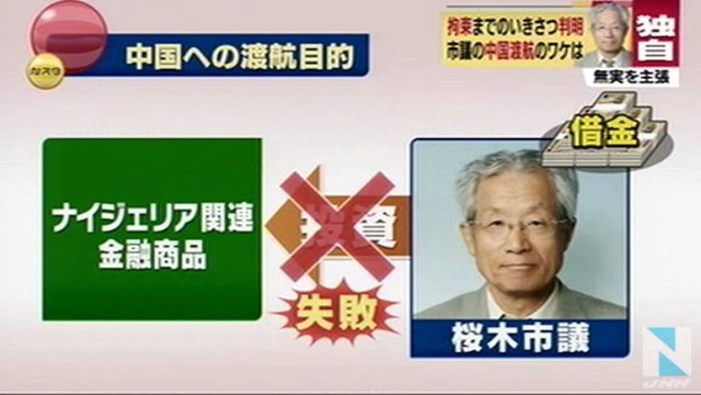 20131119中国で拘束された稲沢市の市議、拘束までのいきさつ