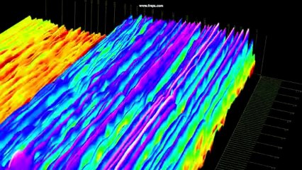 Dial Up Modem Handshake Sound Spectrogram