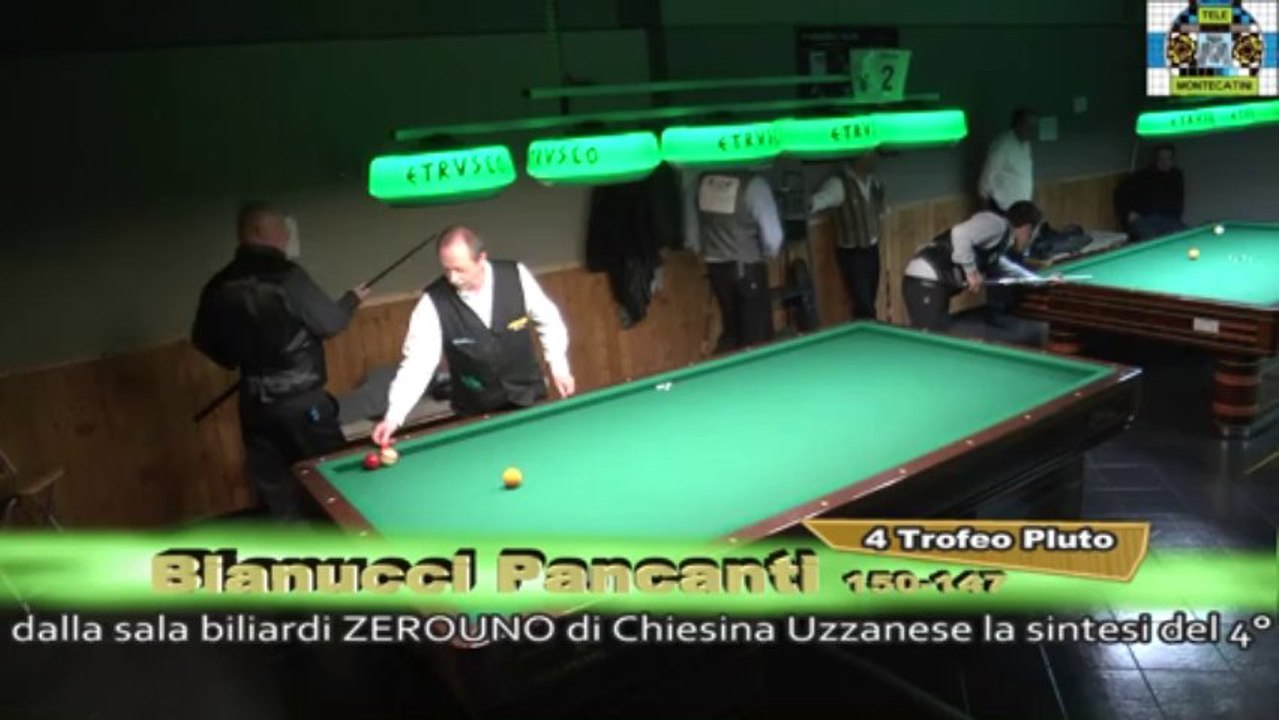 4° Trofeo PLUTO