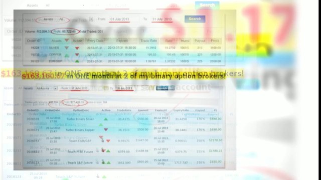 Auto Binary Signals Honest Review - Author Roger Pierce - $236,708.43/Month Proof (legit or scam)