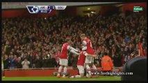 Arsenal 2-0 Southampton Premier League 2013/14