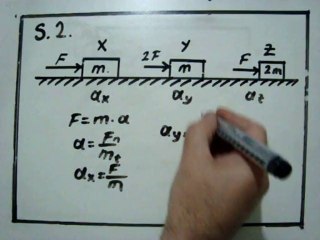 EXTRA DEMENE SINAVI YGS-1  VİDEO ÇÖZÜMÜ SORU -2